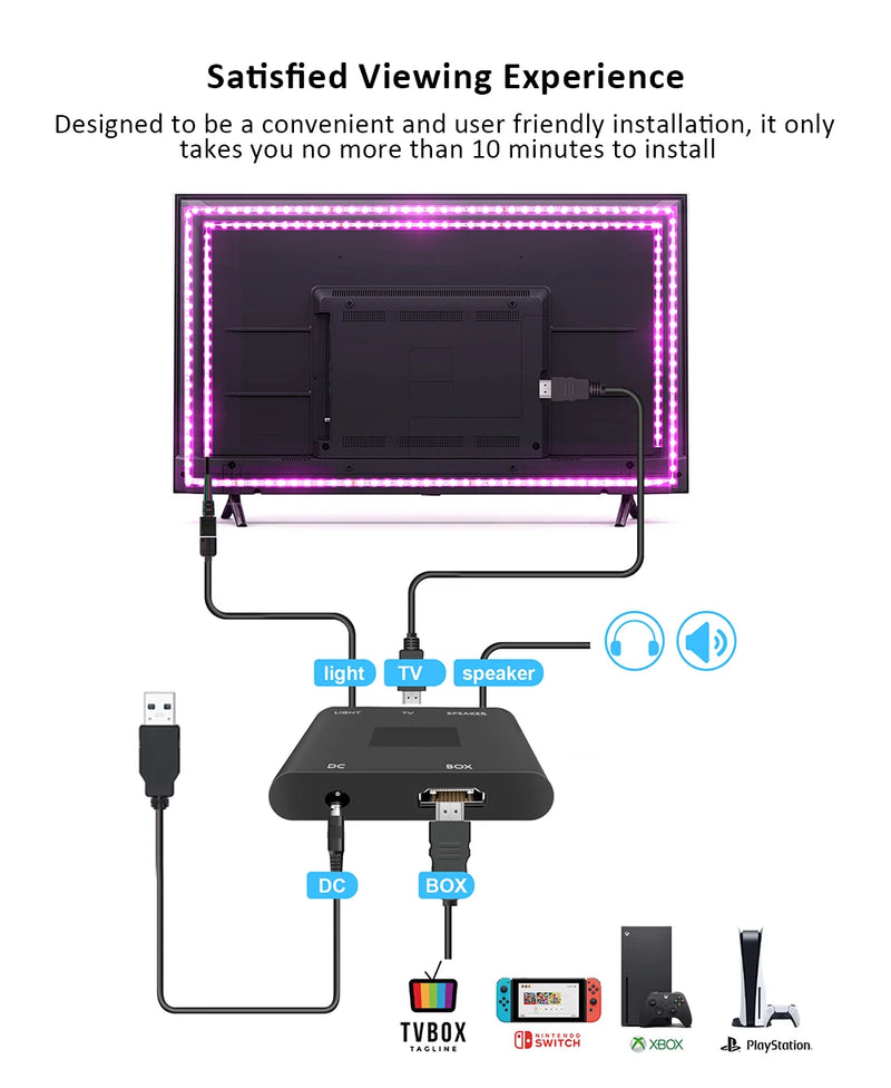 Luzes de tira de LED para luz de fundo de TV ambiente Acompanham as cores da  imagem da TV