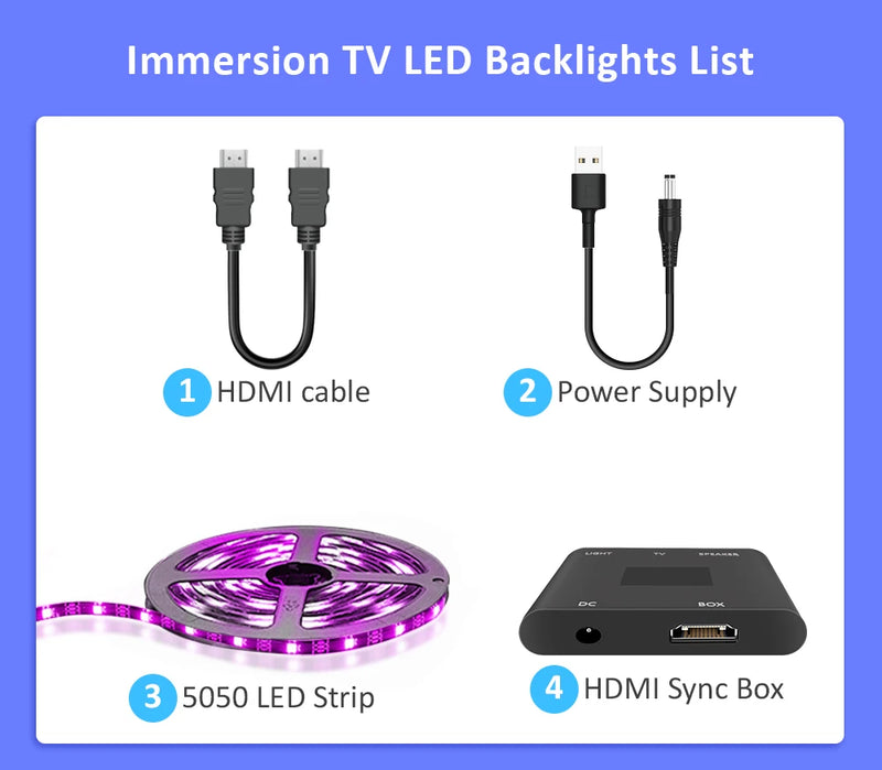 Luzes de tira de LED para luz de fundo de TV ambiente Acompanham as cores da  imagem da TV