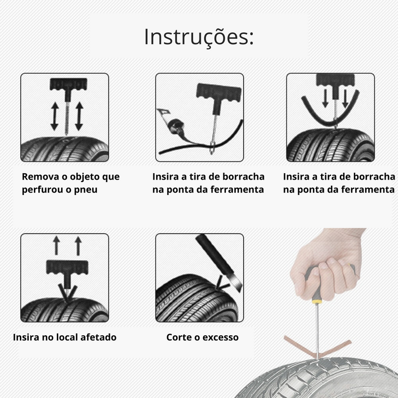 Kit Reparo Rápido Para Pneus.